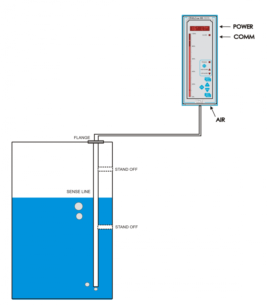 BUBBLER TANK Graphic BUBBLER TANK Graphic