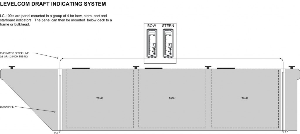 Barge illustration